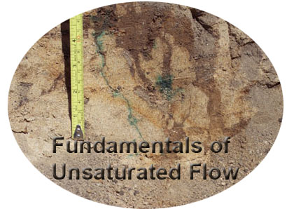 Fundamentals of Unsaturated Flow